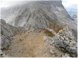 The Kot Valley - Triglav